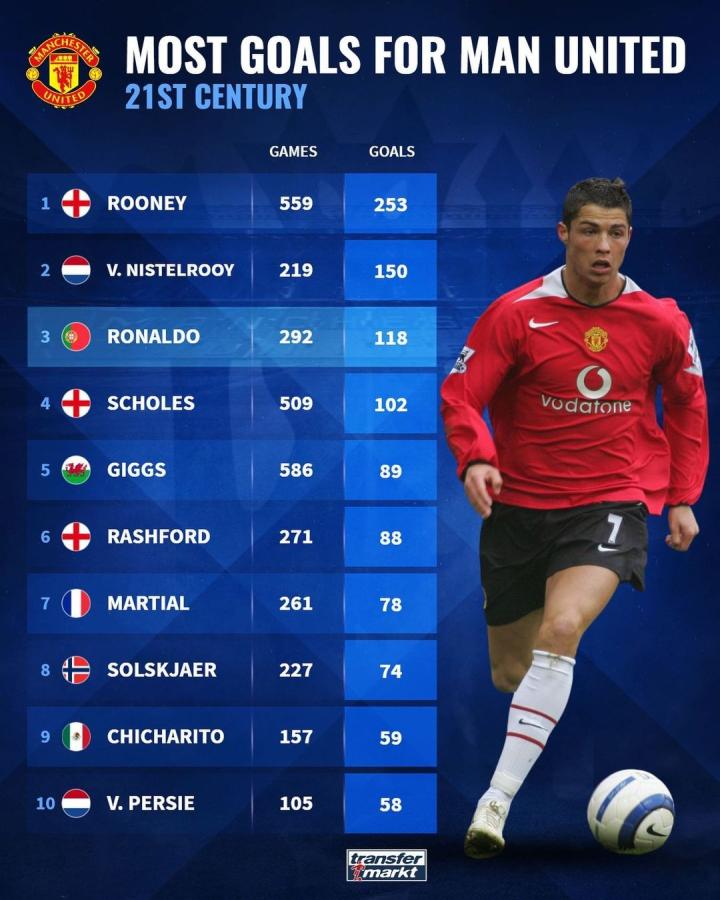 市优越的自 市优越的自