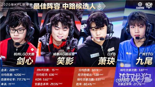 他们的故事